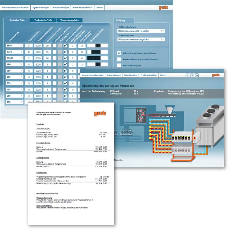 gwk_Potentialanalyse